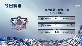 杯赛巅峰对决!三湘火狐队守住胜果关中青龙队,赛艇赛场再起波澜;球迷期待下一战  杯赛巅峰对决!三湘火狐队守住胜果关中青龙队,赛艇赛场再起波澜;球迷期待下一战