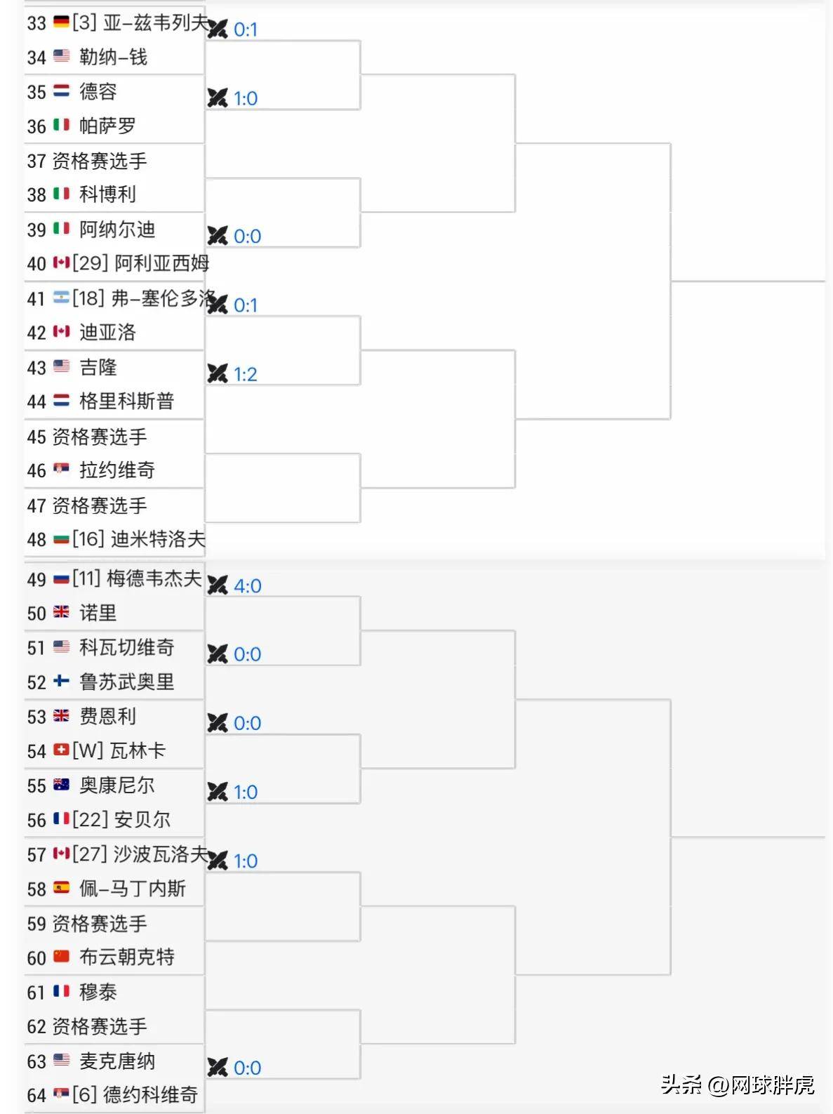 九游登录中心 -法国杯赛程吃紧；多伦多猛龙今夜防线松动；赛场秩序良好；年轻球员得到机会(超级碗全场录像回放)
